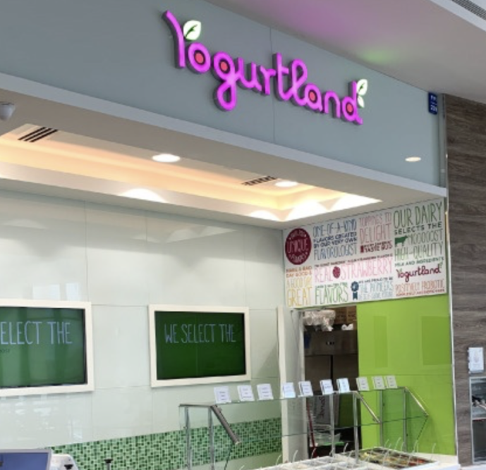 Avenues Mall